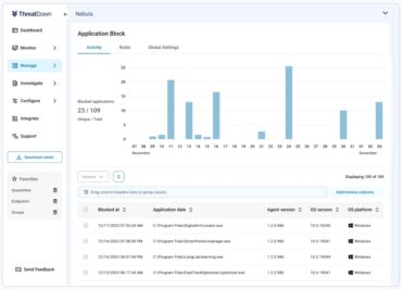 Malwarebytes ThreatDown Free Application Block